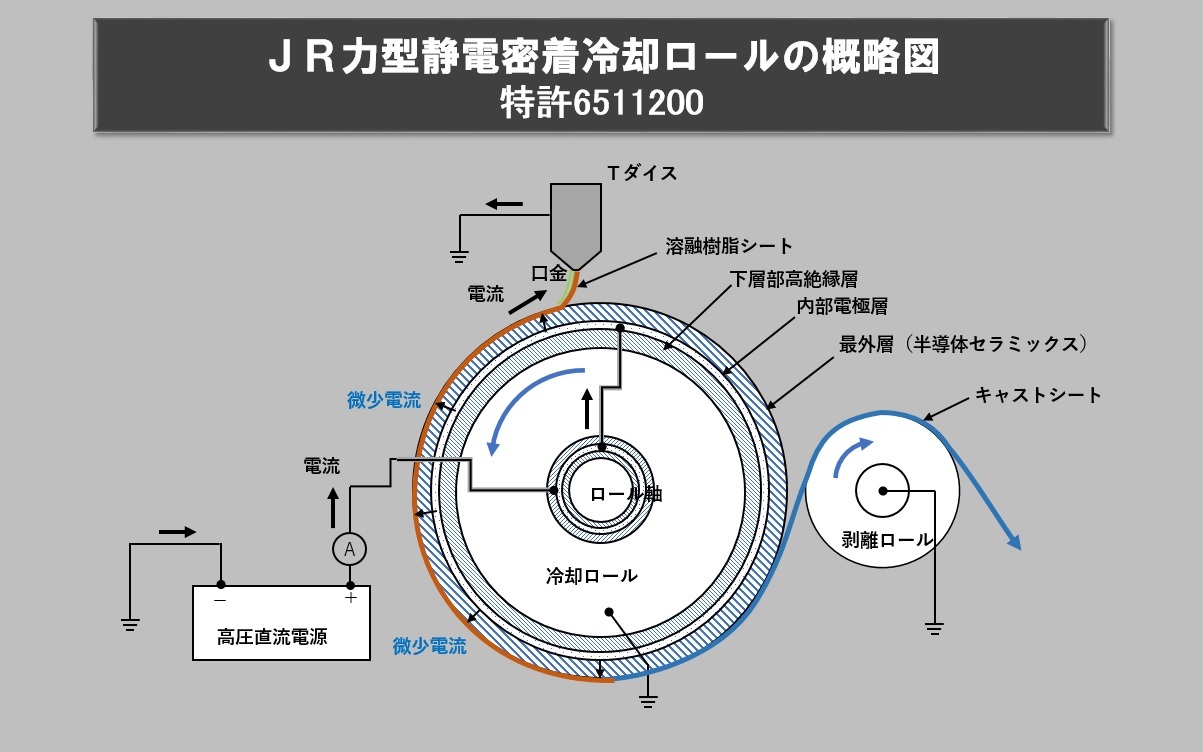 オープニング 大放出セール スマートフォン本体 新品未使用iphone12 128gb パープル Simフリー Www Secova Com オープニング 大放出セール スマートフォン本体 新品未使用iphone12 128gb パープル Simフリー Www Secova Com